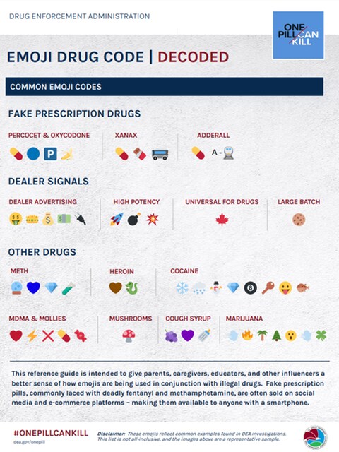 Emoji-Decoder der US-Drogenvollzugsbehörde DEA. (Foto: Drug Enforcement Administration (DEA))